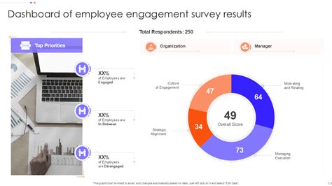 sharing employee engagement survey results|8 Things to Do With Employee Survey Results.